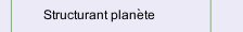 Structurant plan&egrave;te